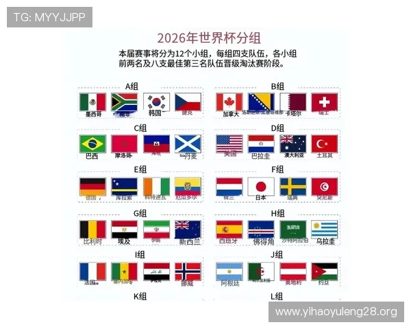 2026年世界杯苏格兰与摩洛哥比赛结果及赛后分析全面总结